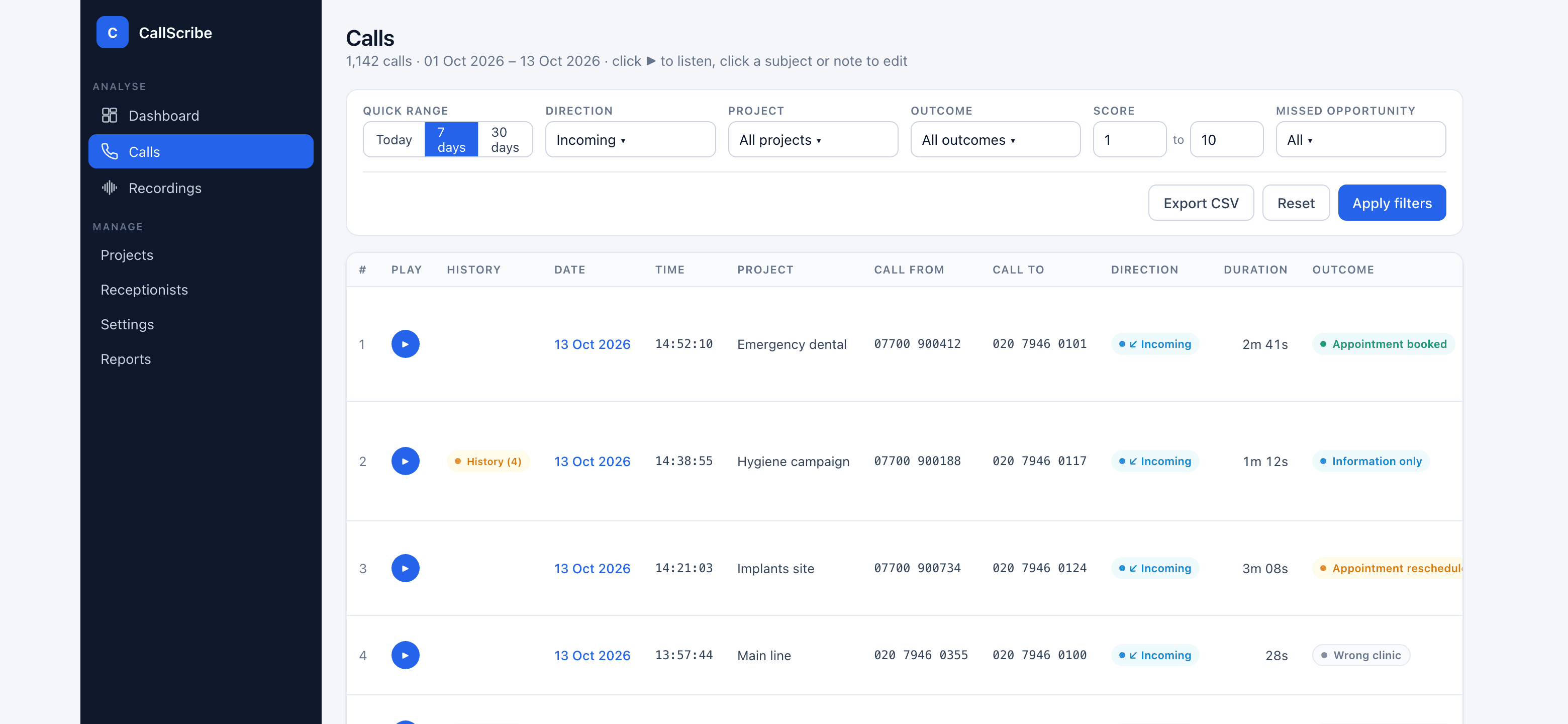 Call list with playback, filters, outcome badges, and reception scores